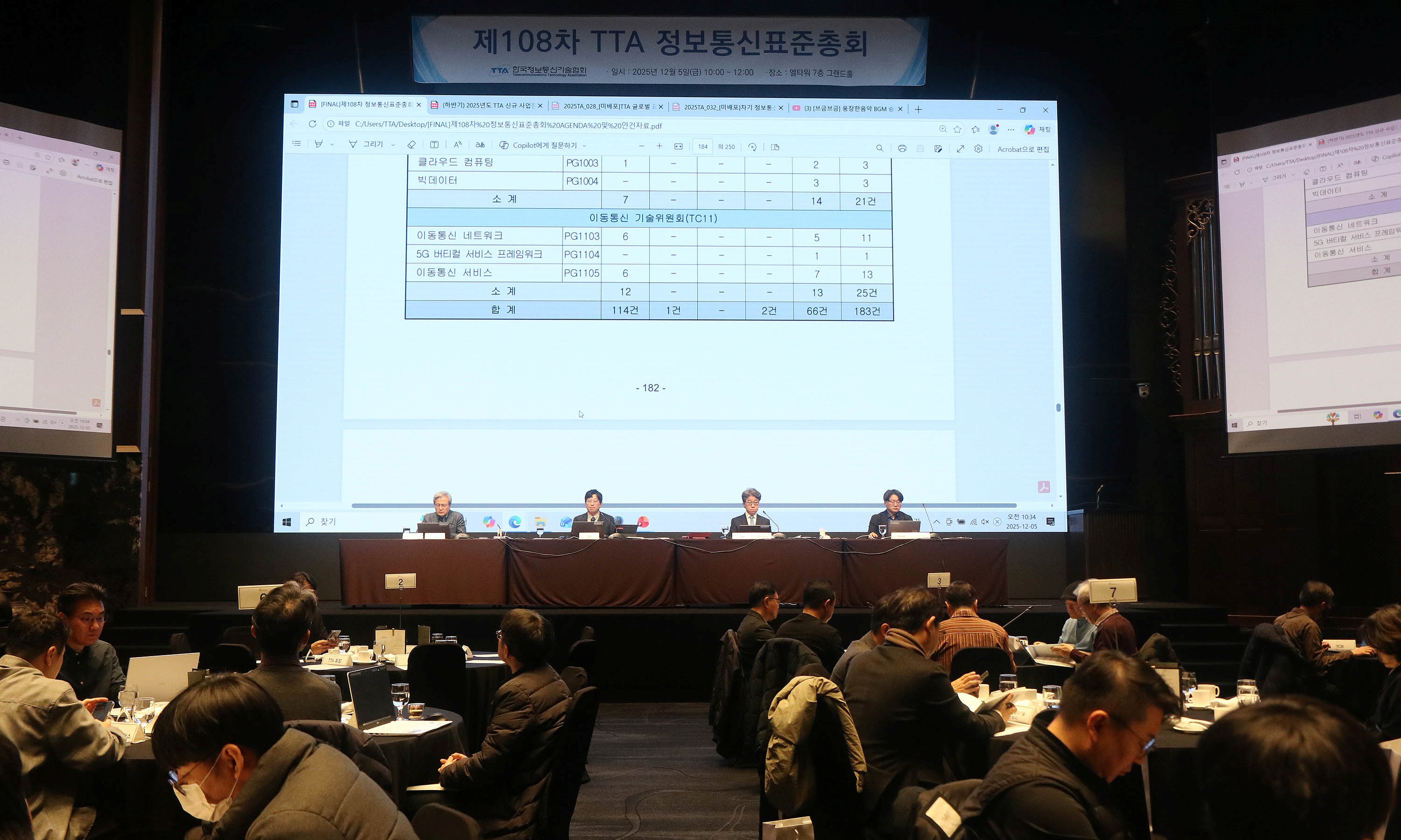 TTA, AI 신뢰성·양자·디지털포용 등 AI 대전환 선도를 위한 표준 245건 채택